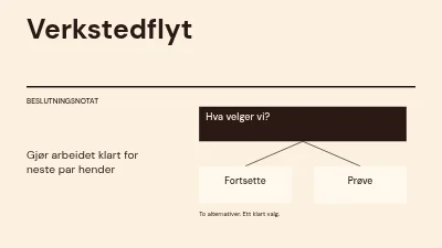 Side 1 av Arbeidsflyt for workshop