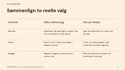 Side 2 av Arbeidsflyt for workshop