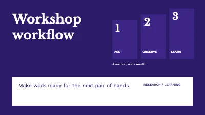 Workshop workflow