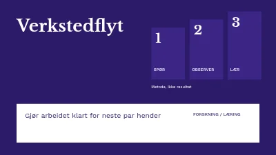 Arbeidsflyt for workshop