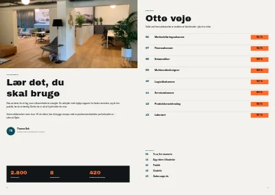 Side 2–3 af Uddannelsesbrochure for erhvervsakademi – 20 sider