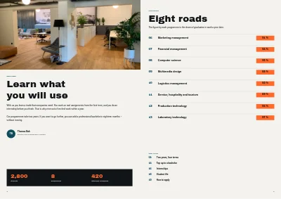 Pages 2–3 of Programme brochure for a business academy – 20 pages