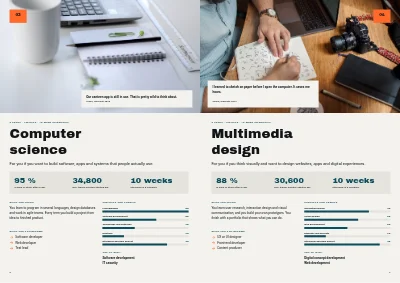 Pages 8–9 of Programme brochure for a business academy – 20 pages