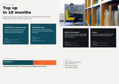 Pages 14–15 of Programme brochure for a business academy – 20 pages
