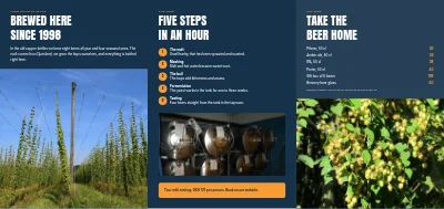 Page 2 of Brewery tours and shop
