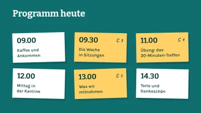 Seite 2 von Team-Workshop — weniger, bessere Meetings