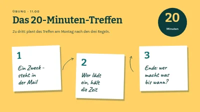 Seite 4 von Team-Workshop — weniger, bessere Meetings