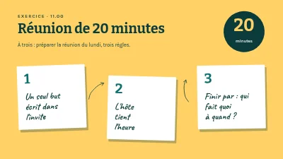 Page 4 de Atelier d’équipe — moins de réunions, de meilleures réunions