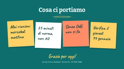 Pagina 5 di Workshop di team — meno riunioni, ma migliori