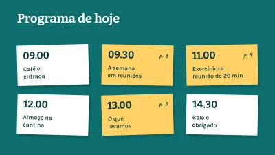 Página 2 de Workshop de equipa — menos reuniões, melhores reuniões