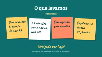 Página 5 de Workshop de equipa — menos reuniões, melhores reuniões