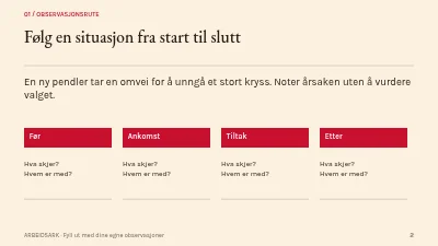 Side 2 av Tryggere sykkelpendling