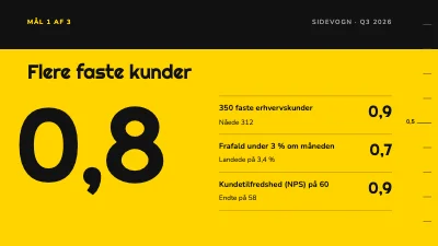 Side 3 af OKR-gennemgang — kvartalets mål og resultater
