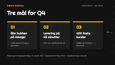 Side 7 af OKR-gennemgang — kvartalets mål og resultater