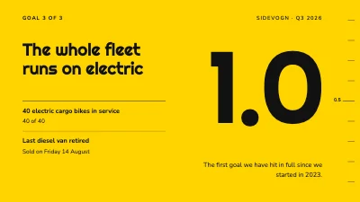 Page 5 of OKR review — the quarter’s goals and results