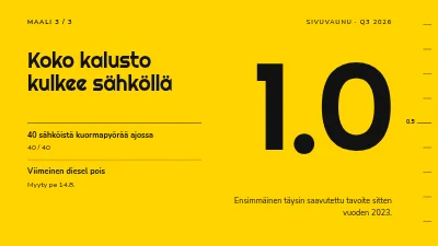 Sivu 5 – OKR-katsaus — vuosineljänneksen tavoitteet ja tulokset