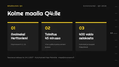 Sivu 7 – OKR-katsaus — vuosineljänneksen tavoitteet ja tulokset