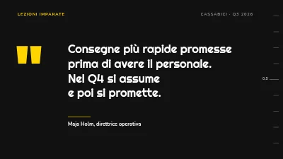 Pagina 6 di Revisione OKR — obiettivi e risultati del trimestre