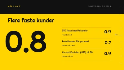 Side 3 av OKR-gjennomgang — kvartalets mål og resultater