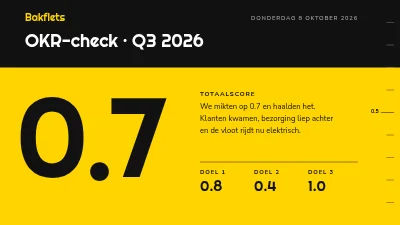 Pagina 1 van OKR-review — de doelen en resultaten van het kwartaal