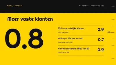 Pagina 3 van OKR-review — de doelen en resultaten van het kwartaal