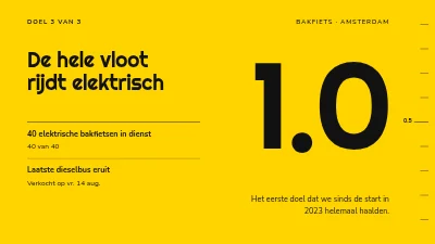 Pagina 5 van OKR-review — de doelen en resultaten van het kwartaal