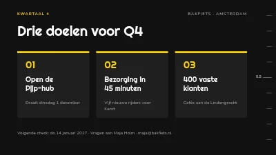 Pagina 7 van OKR-review — de doelen en resultaten van het kwartaal