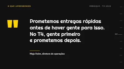Página 6 de Revisão de OKR — os objetivos e resultados do trimestre