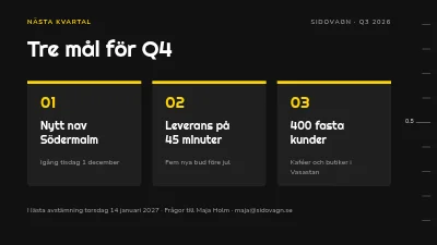 Sida 7 av OKR-genomgång — kvartalets mål och resultat