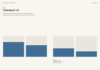 Side 12–13 af Udstillingskatalog for kunstmuseum – 64 sider