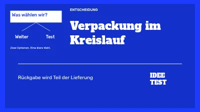 Verpackungen im Kreislauf