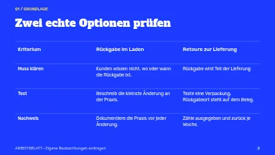 Seite 2 von Verpackungen im Kreislauf