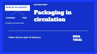 Packaging in circulation