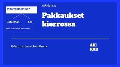 Pakkaukset kierrossa
