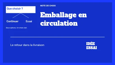Emballages en circulation