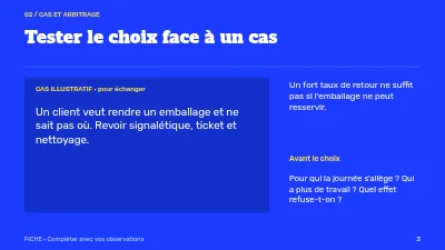 Page 3 de Emballages en circulation