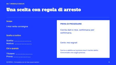 Pagina 4 di Packaging in circolazione