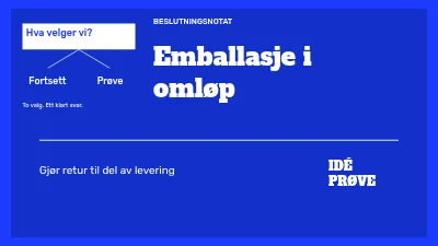 Emballasje i omløp