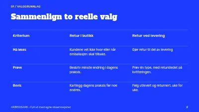 Side 2 av Emballasje i omløp