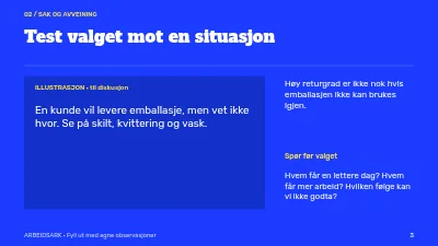 Side 3 av Emballasje i omløp