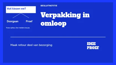 Verpakkingen in omloop
