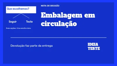 Embalagens em circulação