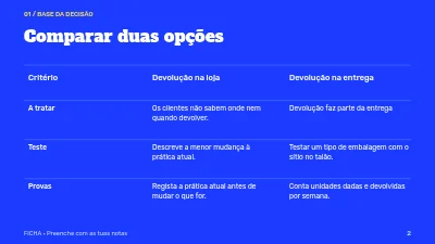 Página 2 de Embalagens em circulação