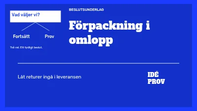Förpackningar i omlopp