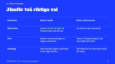 Sida 2 av Förpackningar i omlopp