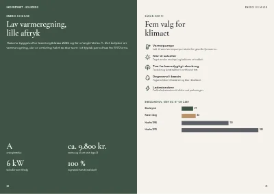 Side 22–23 af Salgsbrochure for nybyggeri af rækkehuse – 32 sider