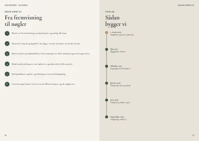 Side 26–27 af Salgsbrochure for nybyggeri af rækkehuse – 32 sider