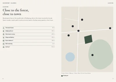 Seiten 6–7 von Sales brochure for new terraced houses – 32 pages