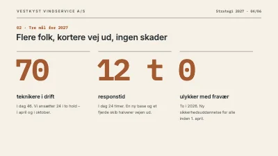 Side 4 af Strategi 2027 — vindservice