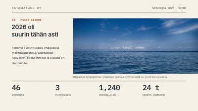 Sivu 3 – Strategia 2027 — tuulipalvelu